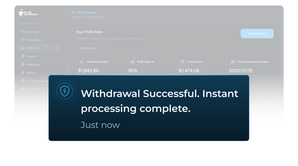 Fast, Guaranteed Payouts